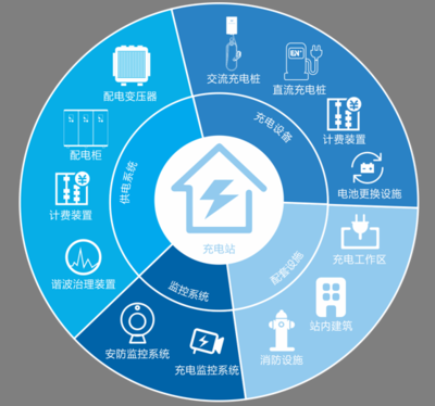 技术服务 赋能现代企业与社会的无形引擎